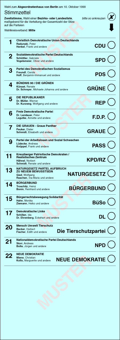 (Stimmzettel Berliner Wahl 1999)